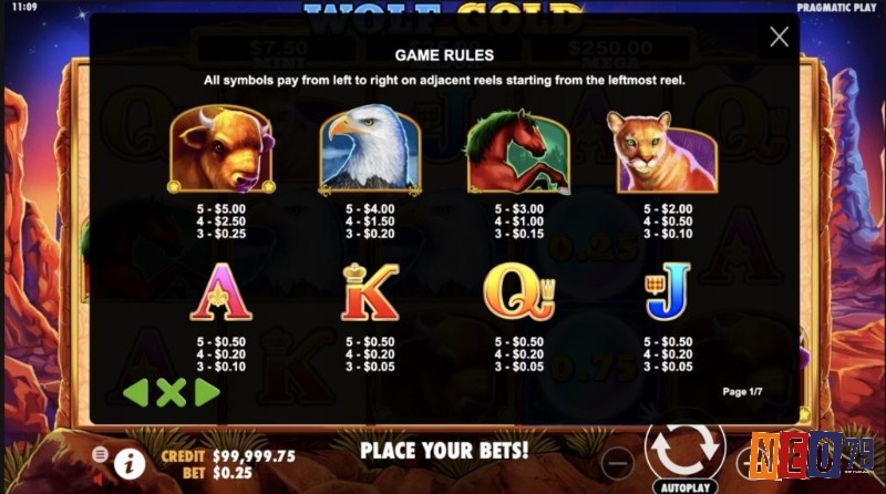 RTP trong Slot Game có những đặc điểm nổi bật gì?