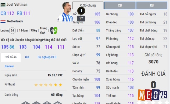 Joël Veltman là top cầu thủ glxh với chốt chặn vững chắc với khả năng phòng ngự toàn diện