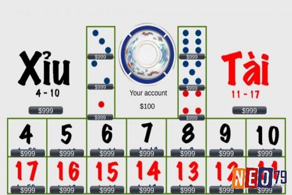 Những chiến thuật tham gia chơi tài xỉu online hiệu quả nhất