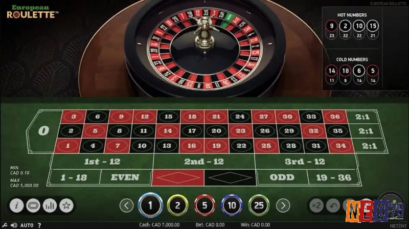 Trò chơi roulette trực tuyến mô phỏng bánh xe quay số với nhiều lựa chọn đặt cược hấp dẫn.