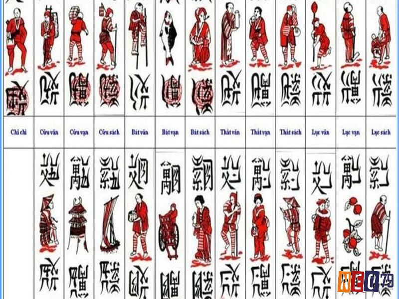 Vị trí ngồi trong trò choi chắn được quyết định bằng cách bốc thăm hoặc thỏa thuận giữa các người chơi